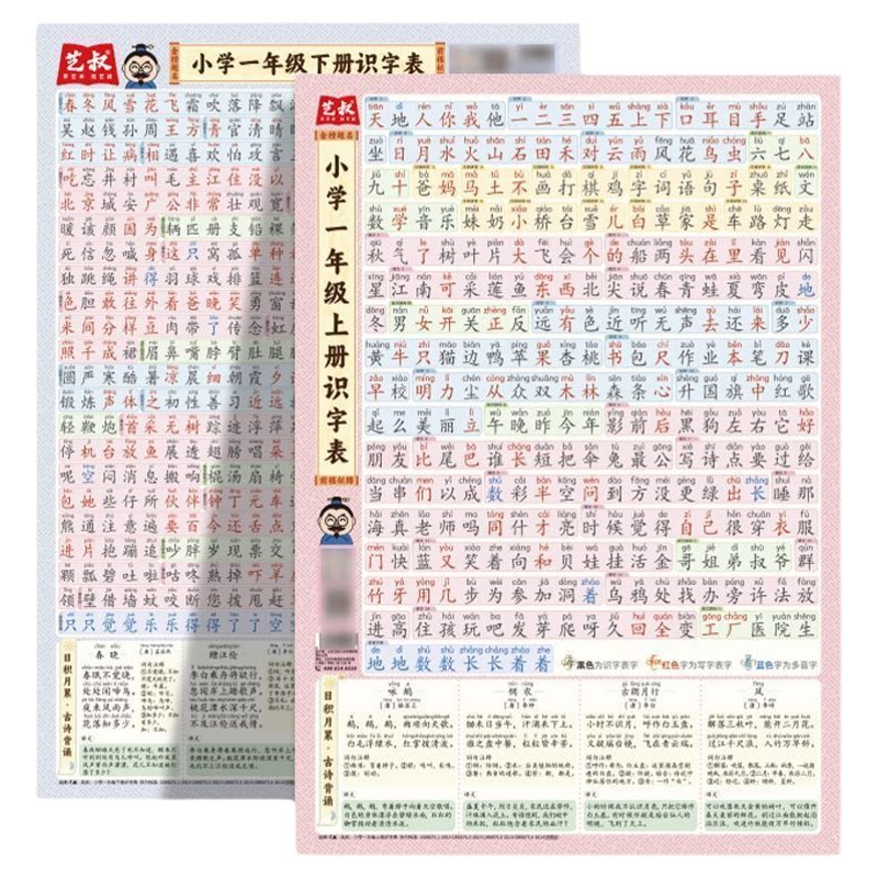 小学语文识字表挂图同步墙贴