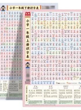 小学语文识字表挂图同步墙贴