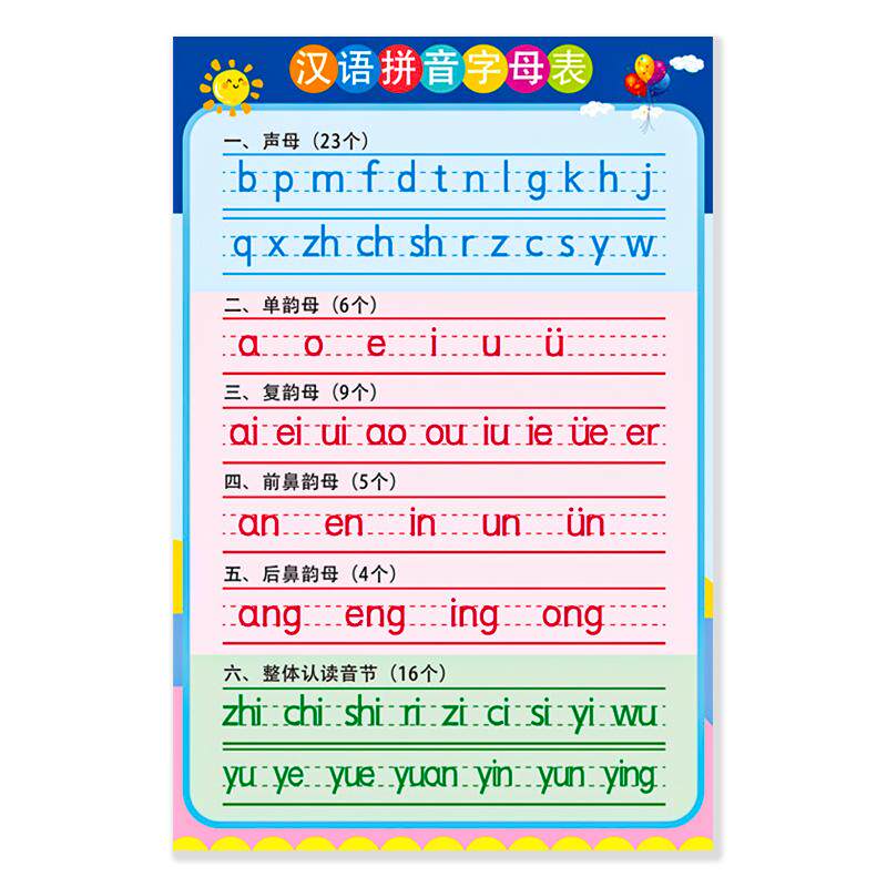 汉语拼音字母表墙贴【送指读棒】