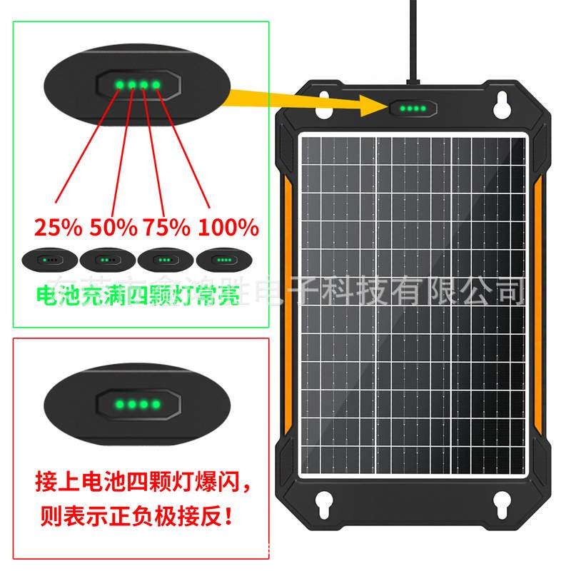12W太阳能汽车电动车电池电瓶智能车载充电器补偿器电亏汽车打火