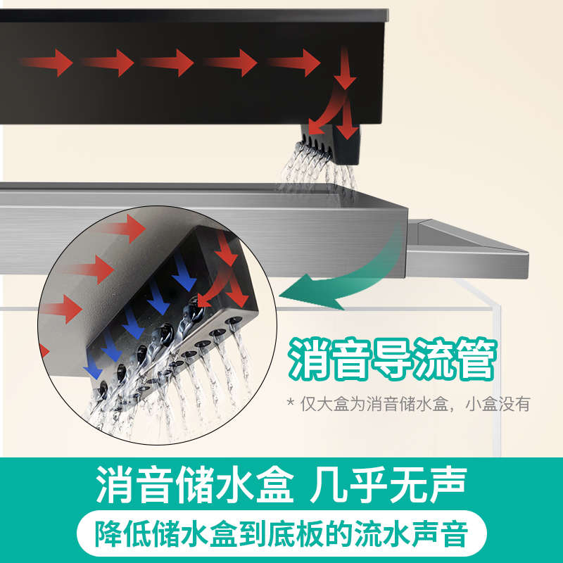 抽屉式鱼缸过滤设备滴流盒过滤盒上滤龟缸过滤器过滤槽上置滴滤盒