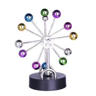 实用送男友朋友老公的兄弟惊喜生日礼物男孩12岁以上男生解压治愈