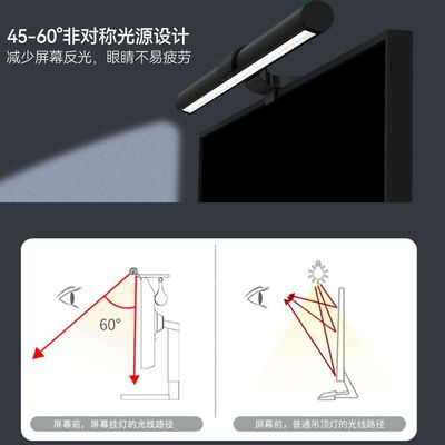 显示器屏幕挂灯台式曲面电脑护眼电竞台灯办公桌led灯防蓝光