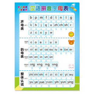 汉语拼音26个字母表墙贴小学一年级拼读训练声母韵母挂图学习神器