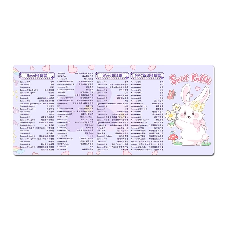 mac版快捷键word桌垫exce表格PPT