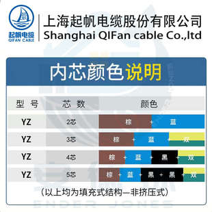 0.5 2.5 6平方 1.5 上海起帆电缆YZ橡皮线铜芯软线2芯3芯4芯