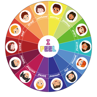 英语认知转盘儿童趣味识字游戏道具公开课教学神器幼儿园启蒙教具