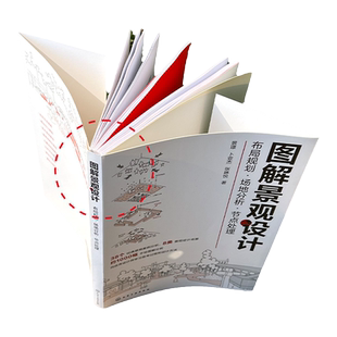 图解景观设计 布局规划 场地分析 节点处理 商业办公景观 儿童及校园景观 新农村景观 风景园林城市规划环境艺术设计专业参考