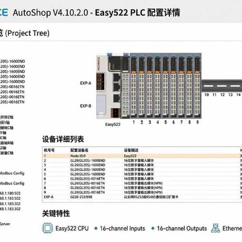 在线议价汇川INOVANCE EASY522 PLC主机GL20-