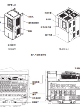 议价安川变频器CIMR-G7U42P2   CIMR-G7U43P7    CIMR-G7U45P5