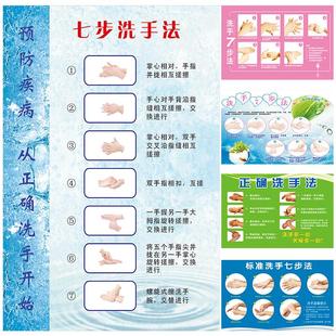 正确洗手法标准洗手七步法公告栏海报幼儿园学校食堂医院洗手间正确洗手消毒方法步骤图标识牌提示标志牌定制