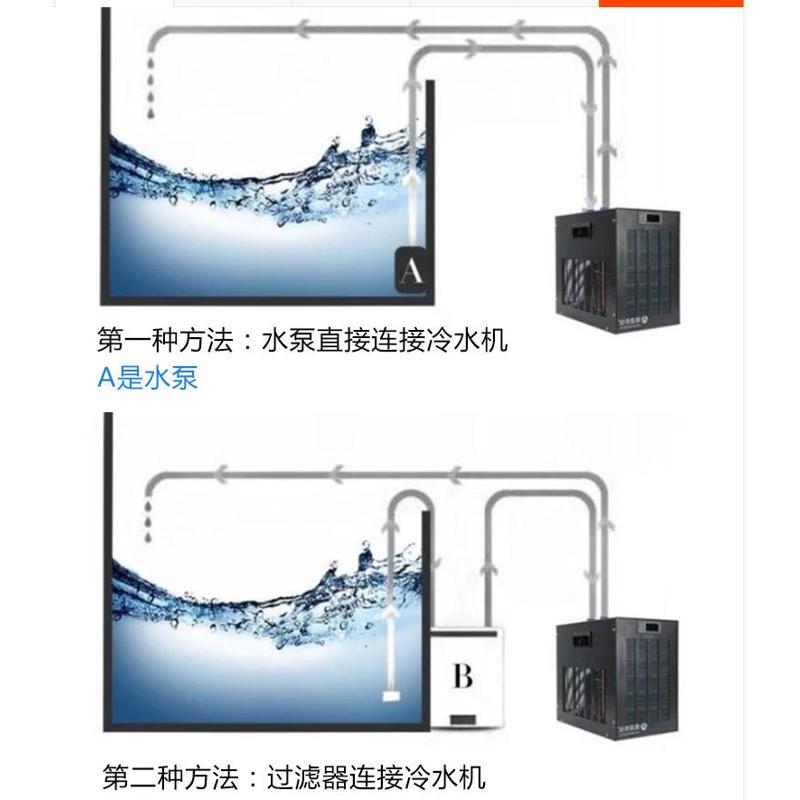 奥凌鱼缸冷水机家用制冷器自动恒温水族箱降温海水小型压缩机水冷