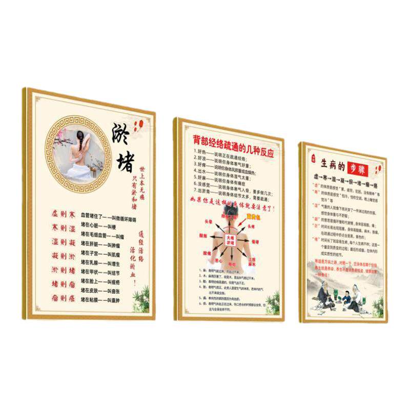 艾灸养生中医挂图美容院装饰画背景墙壁海报宣传画理疗养生馆挂画