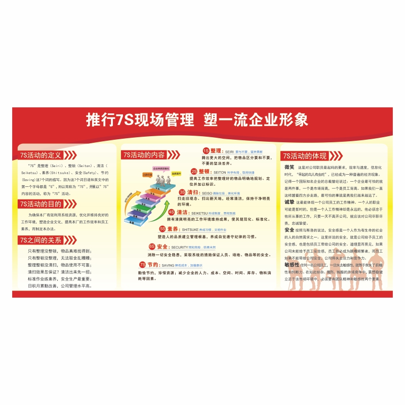 公司企业6S现场管理体系看板6s管理文化墙标识牌宣传栏车间安全生产质量品质管理看板标语制度牌定制墙贴