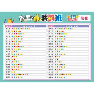 班级评比栏墙贴你追我赶积分榜学习文化墙小学生教室布置装饰贴纸