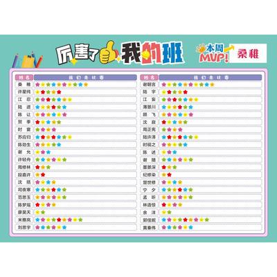 班级评比栏墙贴送白板笔奖励贴