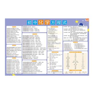 初中化学方程式高中118位化学元素周期表核心知识点挂图汇总墙贴