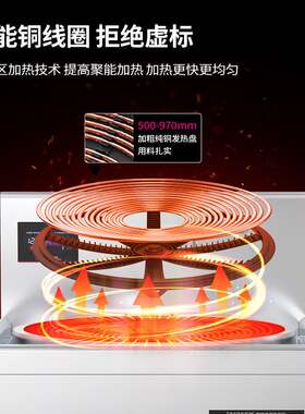 乐创商用电磁炉大容量大功率电磁灶食堂学校工厂大炒炉30KW大锅灶