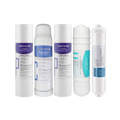 九阳家用净水器1565/1583WU滤芯