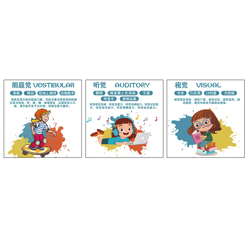 幼儿园早教儿童感统训练装饰挂画感觉统合教室壁画文化墙环创贴纸