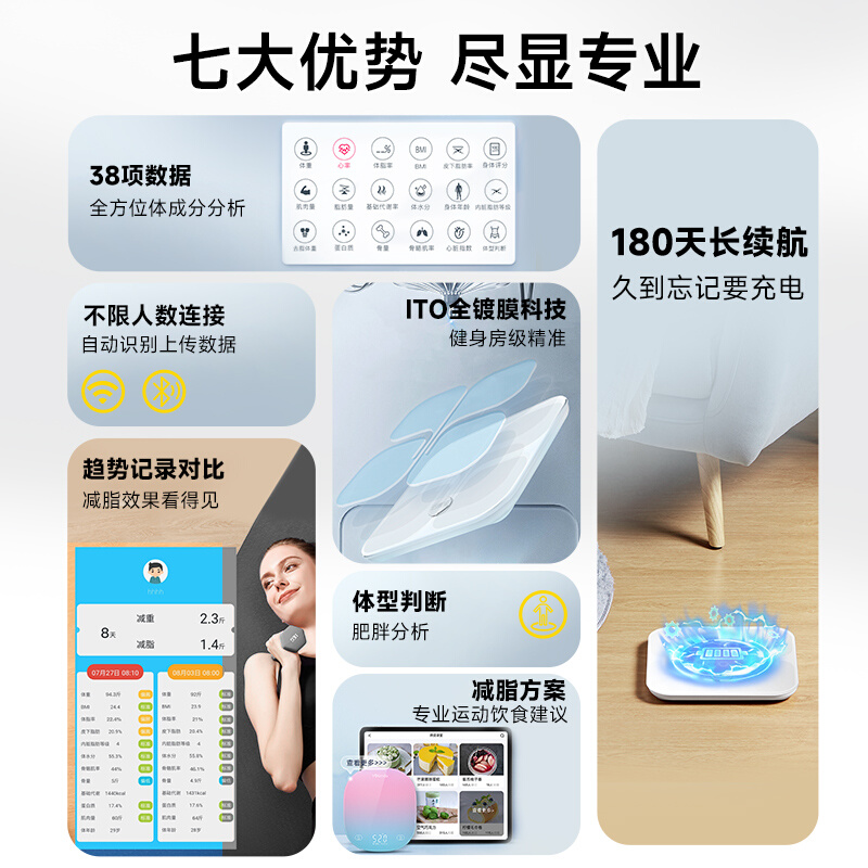 云康宝体脂秤智能体脂称人体精准家用脂肪秤yolanda体重秤高精度
