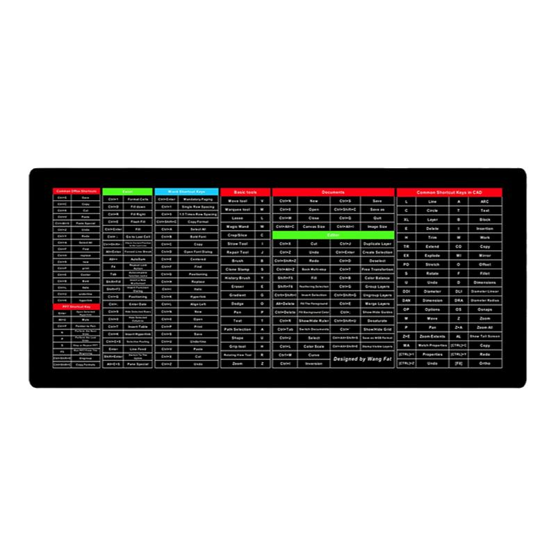 超大号外贸出口加厚word excel ppt ps英文mac版鼠标垫办公快捷键