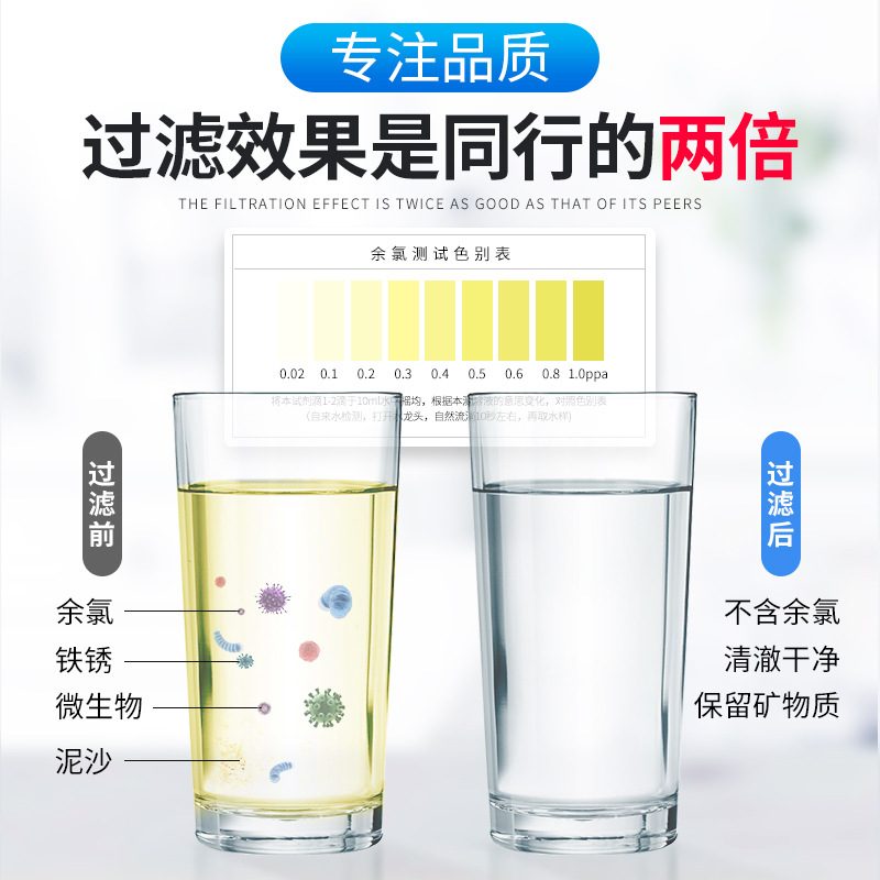 钻芯净水器滤芯通用家用150寸过滤器三级滤瓶净水机PP克前置棉10