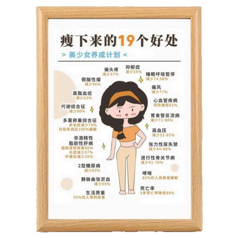 瘦下来的19个好处相框瘦身减肥