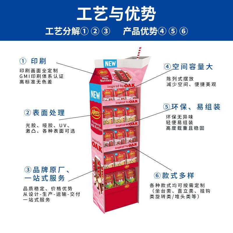 粉色主题元素货架定制 组合型搭配产品包装设计商超卖场展示架