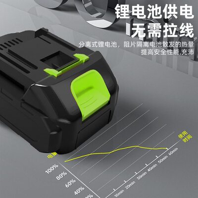 热销高压洗车机锂电家用手持洗车水枪小型便携清洗car washer