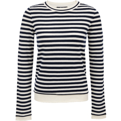 ONLY显瘦正肩条纹假两件针织衫