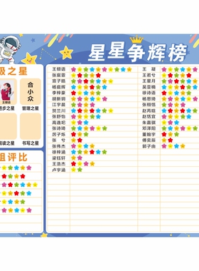 免费定制班级评比栏墙贴