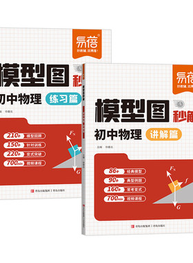 易蓓初中物理模型图秒解公式大全