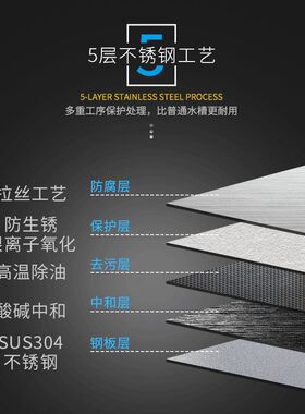 定制SUS304不锈钢水槽台上手工拉丝双槽加厚洗菜池家用厨房洗碗池