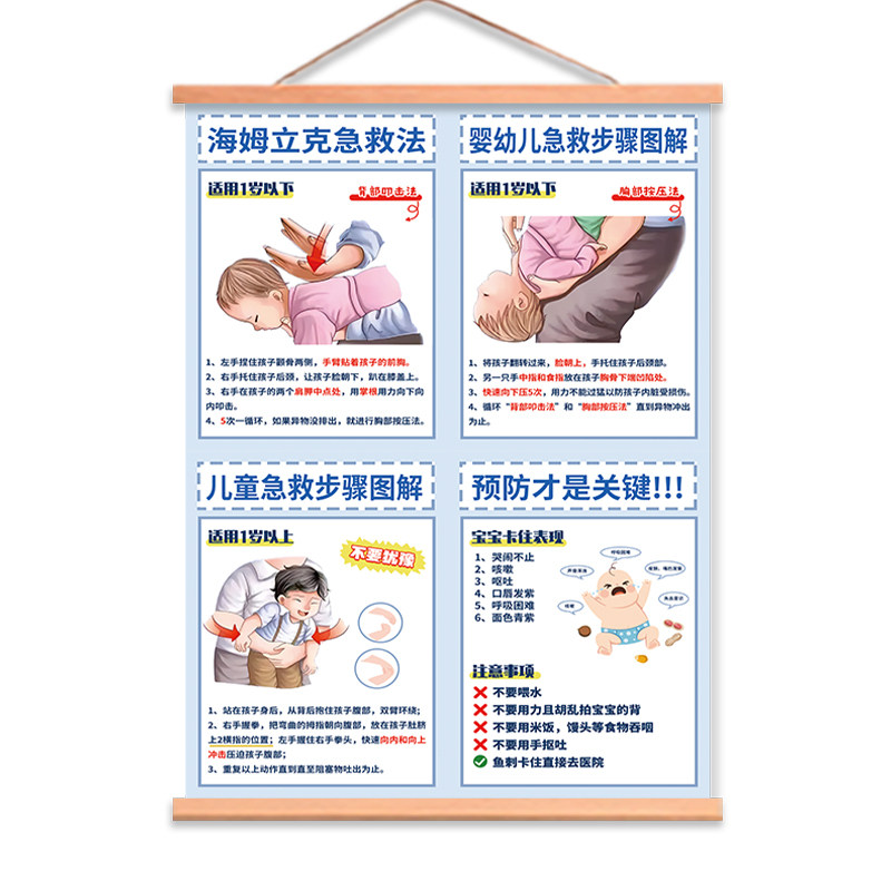 海姆立克急救法挂图一岁以上婴儿海报儿童安全知识抢救家用贴纸