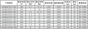 配件不锈钢汽车用品 中网专用水箱防护罩改装 现代途胜L防虫网 21款