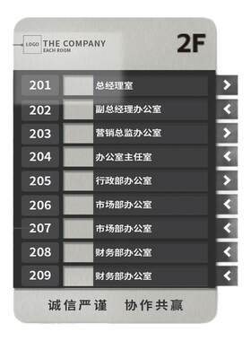 楼层索引牌定制可更换公司写字楼电梯指示定制创意企业办公室商场梯口平面布置指导向楼层索引标识贴门牌