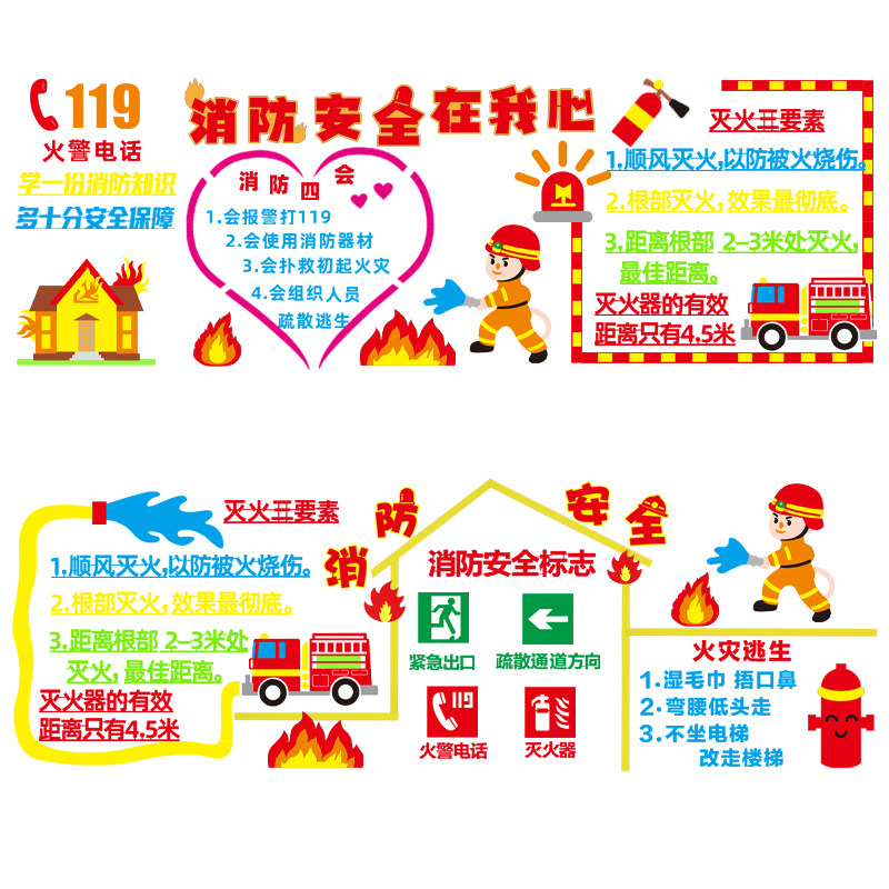 119消防安全主题黑板报装饰墙贴画中小学幼儿园教室班级文化布置