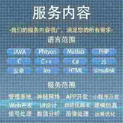 matlab代做图像信号处理神经网络Python深度学习遗传算法通信彷真