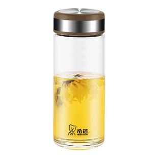 希诺玻璃杯男女便携单层加厚透明杯子家用办公水杯带盖耐热泡茶杯