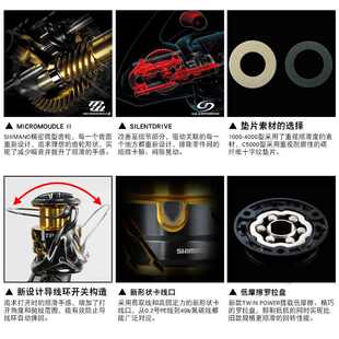 SHIMANO TWINPOWER听帕瓦金属纺车轮深海船钓渔轮