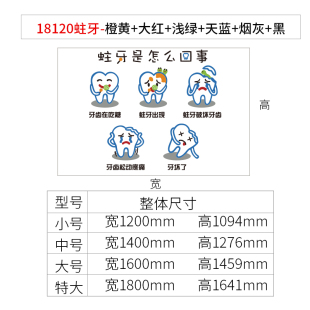 饰儿童诊室医院前台玻璃门背景形象3d立体贴纸 口腔牙科诊所墙面装