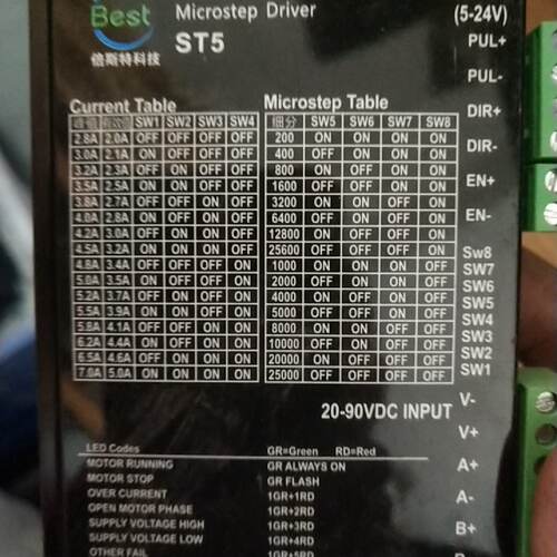 询价-倍斯特st5，st5-plus，ST5－C，DM845，MA