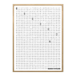 四五快读部编语文1000字过关字表小学语文汉字海报墙贴1张包邮