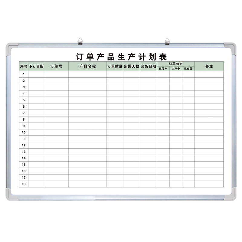 【订单产品生产计划表】白板写字