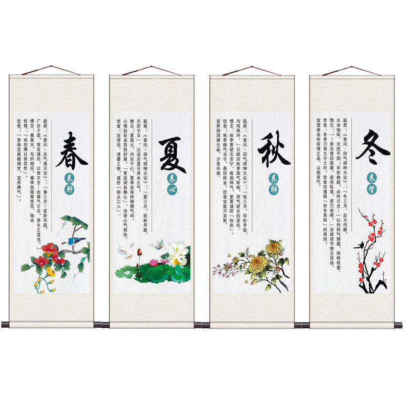 中医望闻问切装饰画养生馆字画中式文化理疗背景墙壁诊所海报挂画