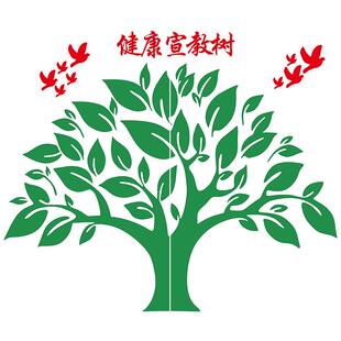 健康宣教树二维码墙贴医院科室护士前台走廊过道扫一扫照片文化墙