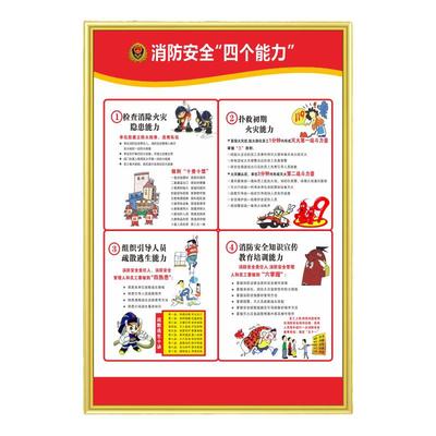 应急预案消防安全管理消防四个