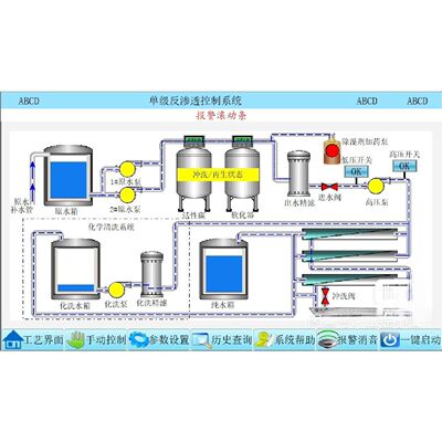 〔议价-接维修〕MCGS Pro触摸屏模板 触摸屏案例 支持大部分项目