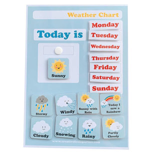 天气认知贴纸安静书儿童英语教具英文早教启蒙益智贴手工diy材料